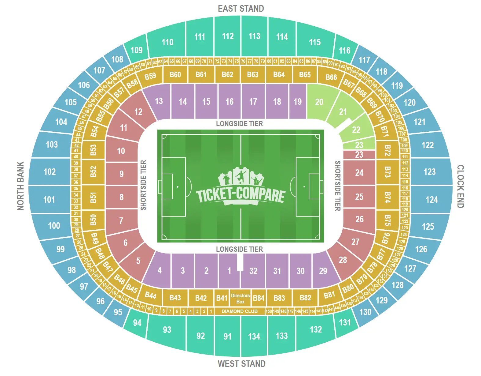 test event football zone based